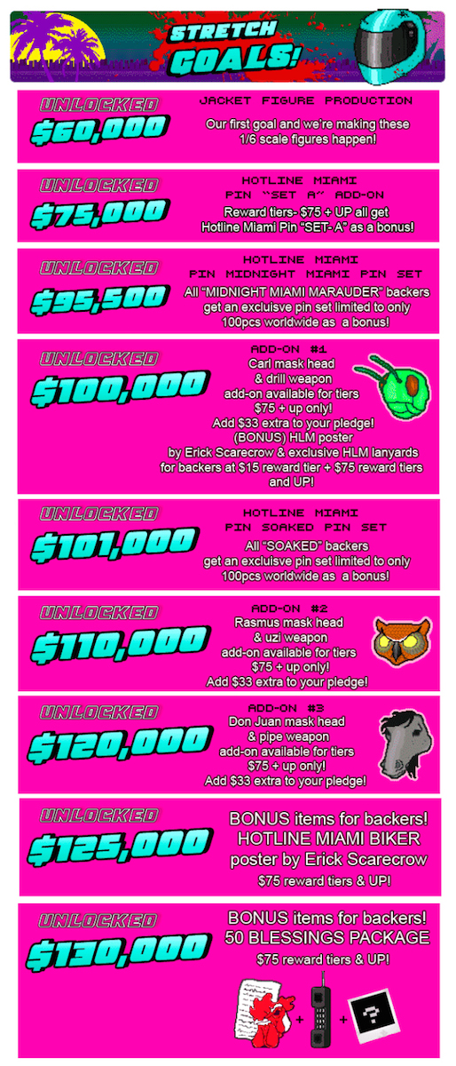 Hotline Miami Jacket Figure – Ending Saturday