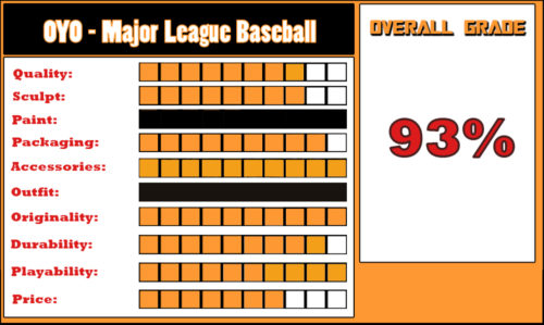 REVIEW: OYO – Major League Baseball