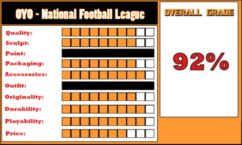 REVIEW: OYO – National Football League