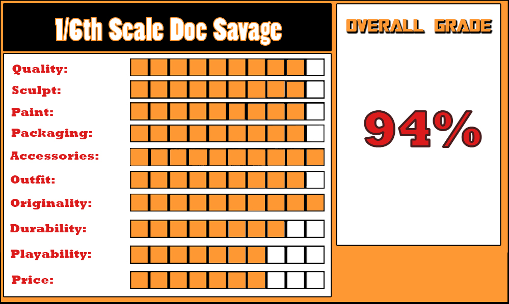 REVIEW: Doc Savage – Double Danger Deluxe Version