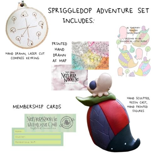 Kickstarter: Spriggledop Adventuring Club