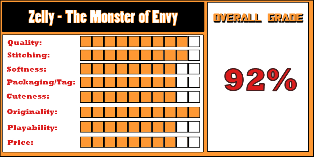 REVIEW: Zelly – The Monster of Envy