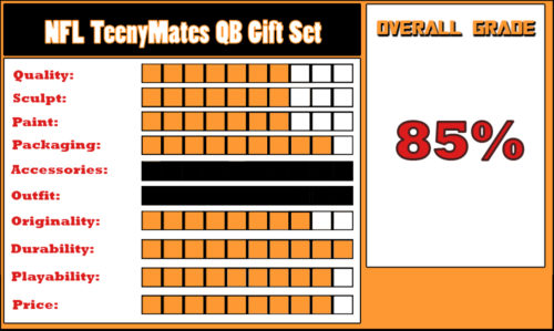 REVIEW: NFL TeenyMates Set – Quarterback Collection