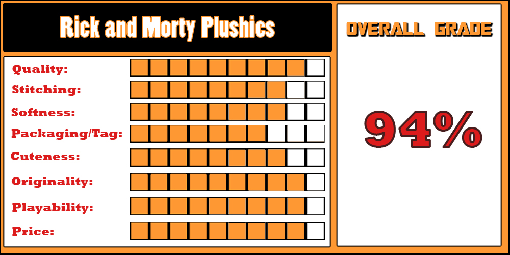 REVIEW: Rick and Morty Plushies