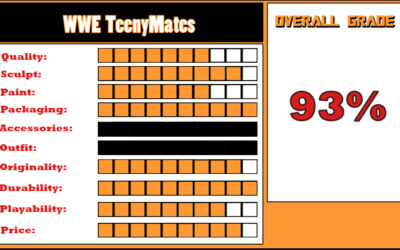 REVIEW: WWE TeenyMates Collector Tin