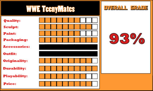 REVIEW: WWE TeenyMates Collector Tin