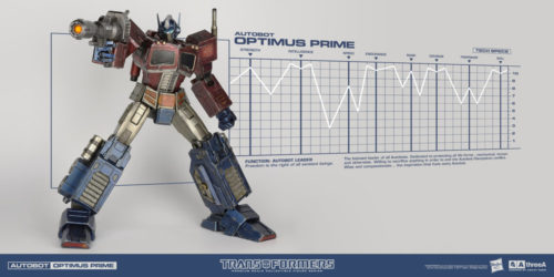 3A Toy’s Optimus Prime Classic Edition