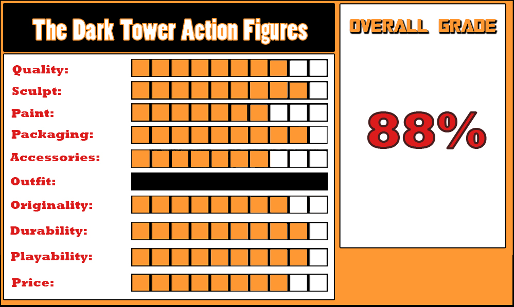 REVIEW: DST – The Dark Tower Action Figures