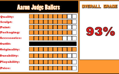 REVIEW: Aaron Judge Ballers